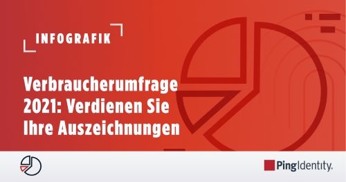Verbraucherumfrage 2021: Verdienen Sie Ihre Brand Identity Auszeichnungen