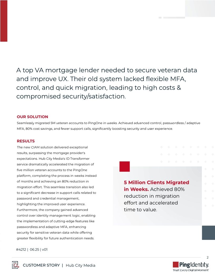 Hub City Media Mortgage Company Case Study