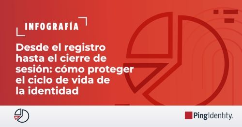Desde el registro hasta el cierre de sesi&oacute;n: c&oacute;mo proteger el ciclo de vida de la identidad