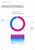 The Rise of AI in the Finance Function