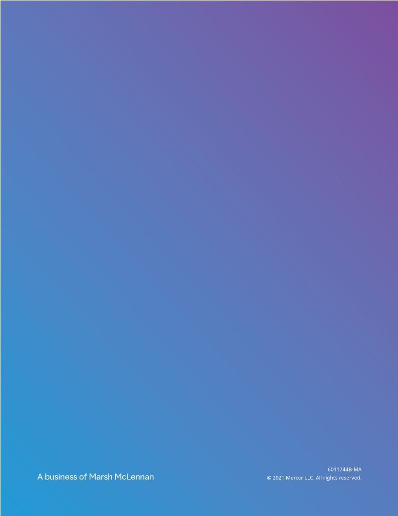 Future-proof your organization