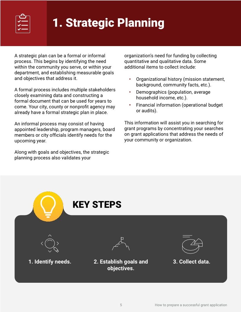 Successful Grant Application Guide