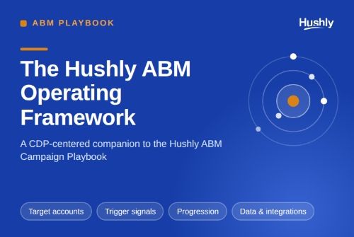 The Hushly ABM Operating Framework