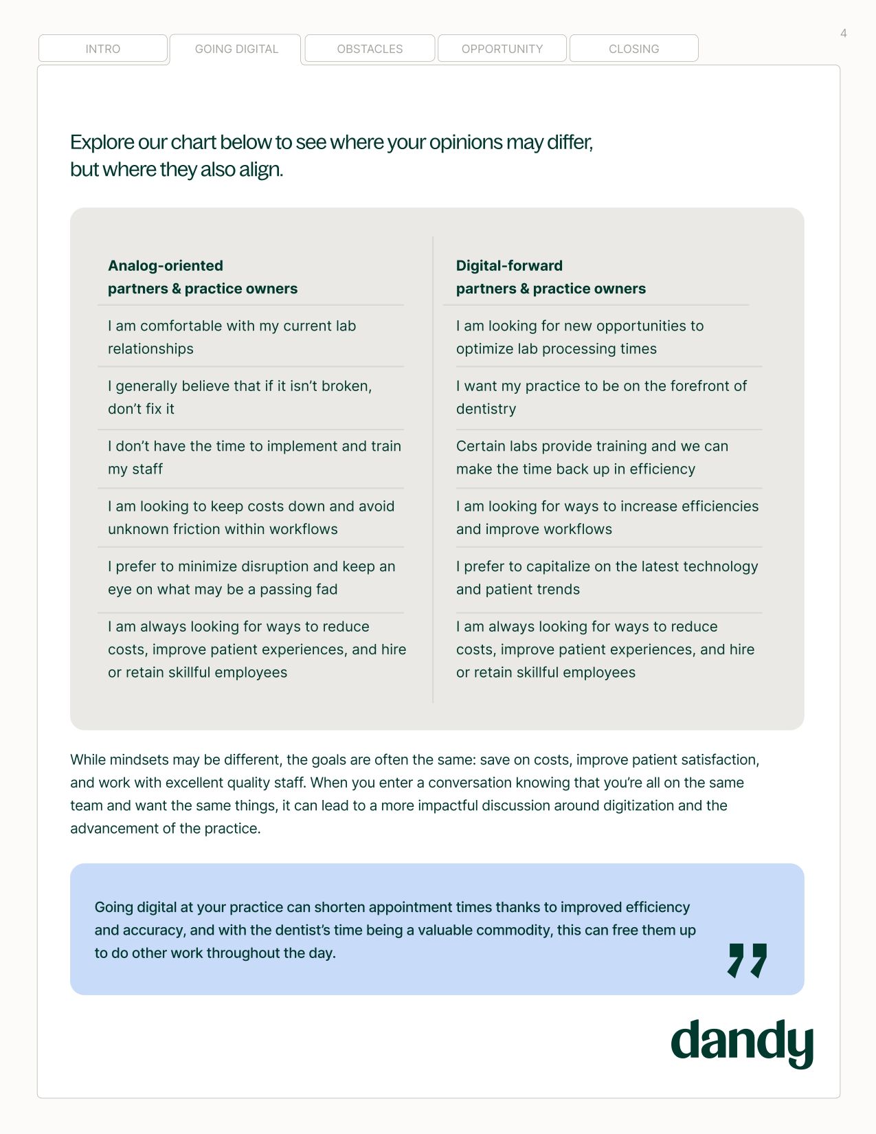 Talking to dental practice owners about digitizing the lab experience