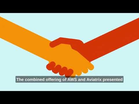 Aviatrix & AWS | Enhance AWS Native Networking Services with Ned