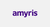 Biotech Innovator Amyris Scales Digital Experience