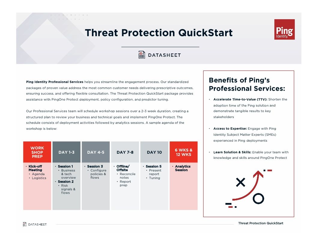 Threat Protection Quickstart Datasheet