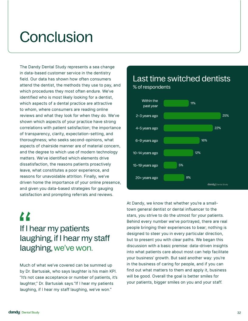 Dandy Dental Study Patient Experience