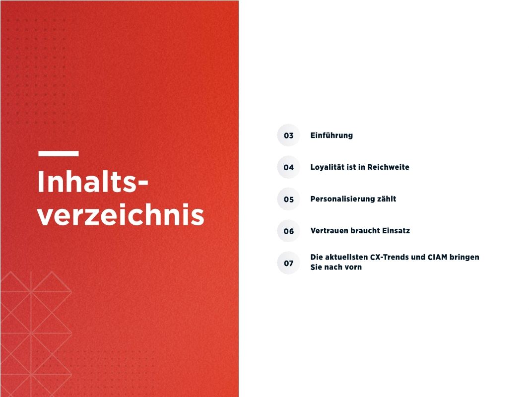 Navigation in der Zukunft: Schlüsseltrends für die Kundenerfahrung im Jahr 2024