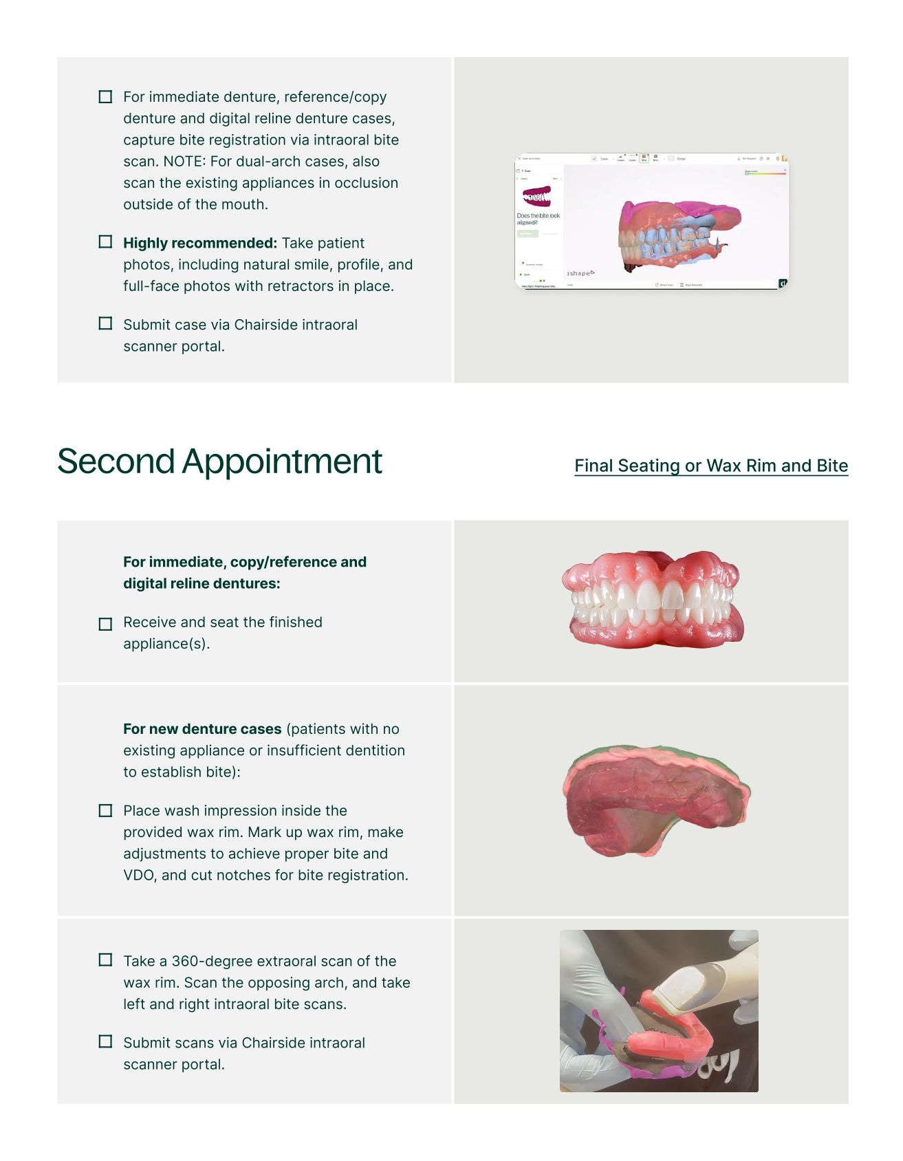 2-Appointment Dentures: Quick-Start Guide