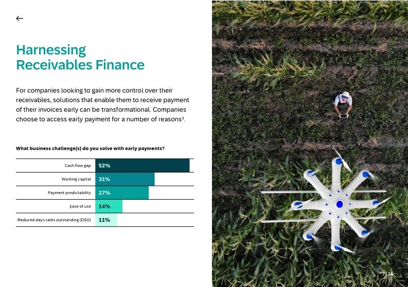 Instant release. Free up cash fron your accounts receivable.