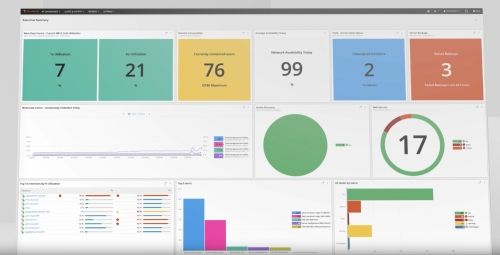 SolarWinds Observability Self-Hosted Overview Video