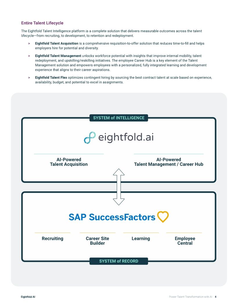 Power Talent Transformation with SAP and Eightfold