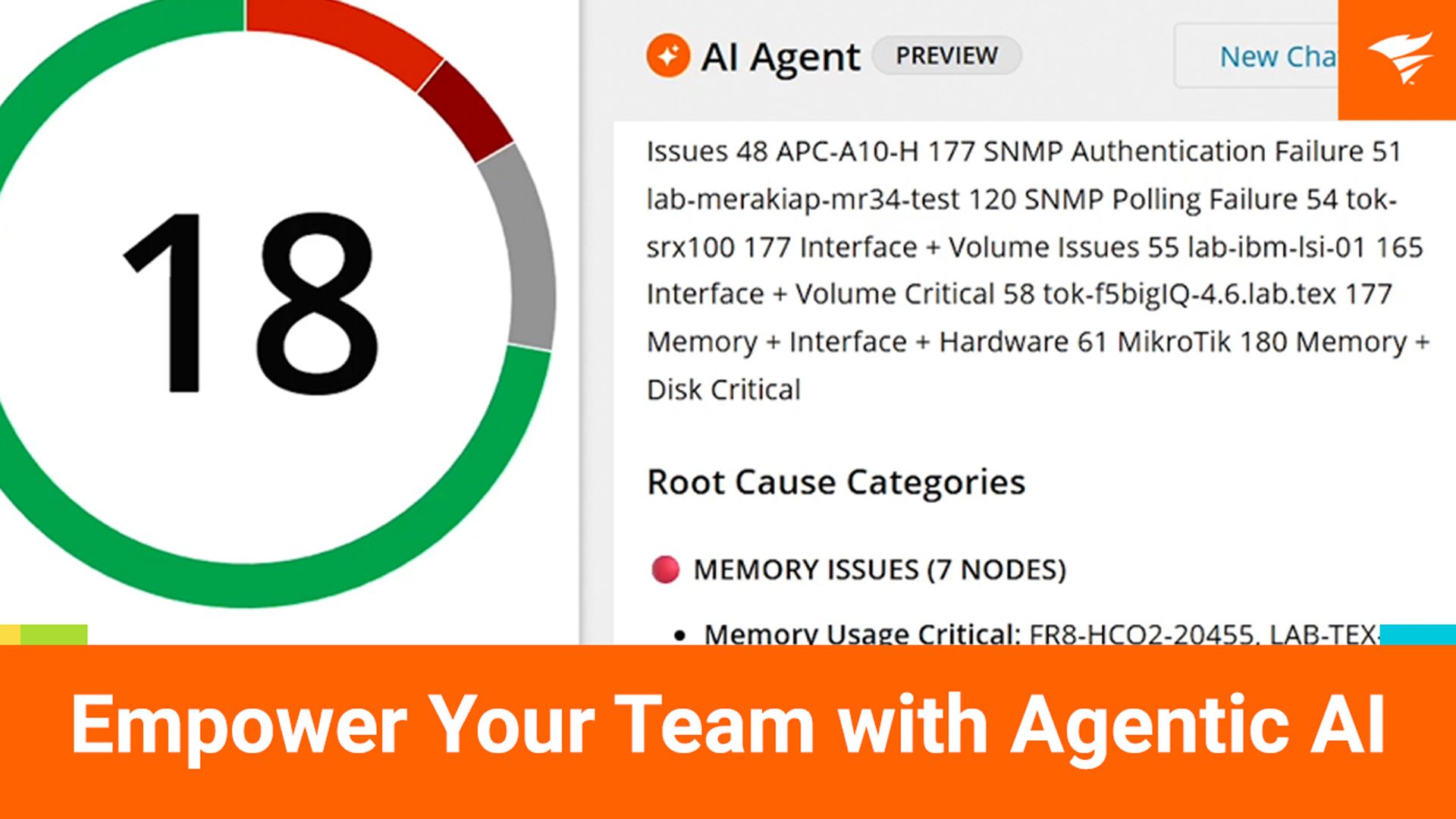 SolarWinds Observability: Agentic AI