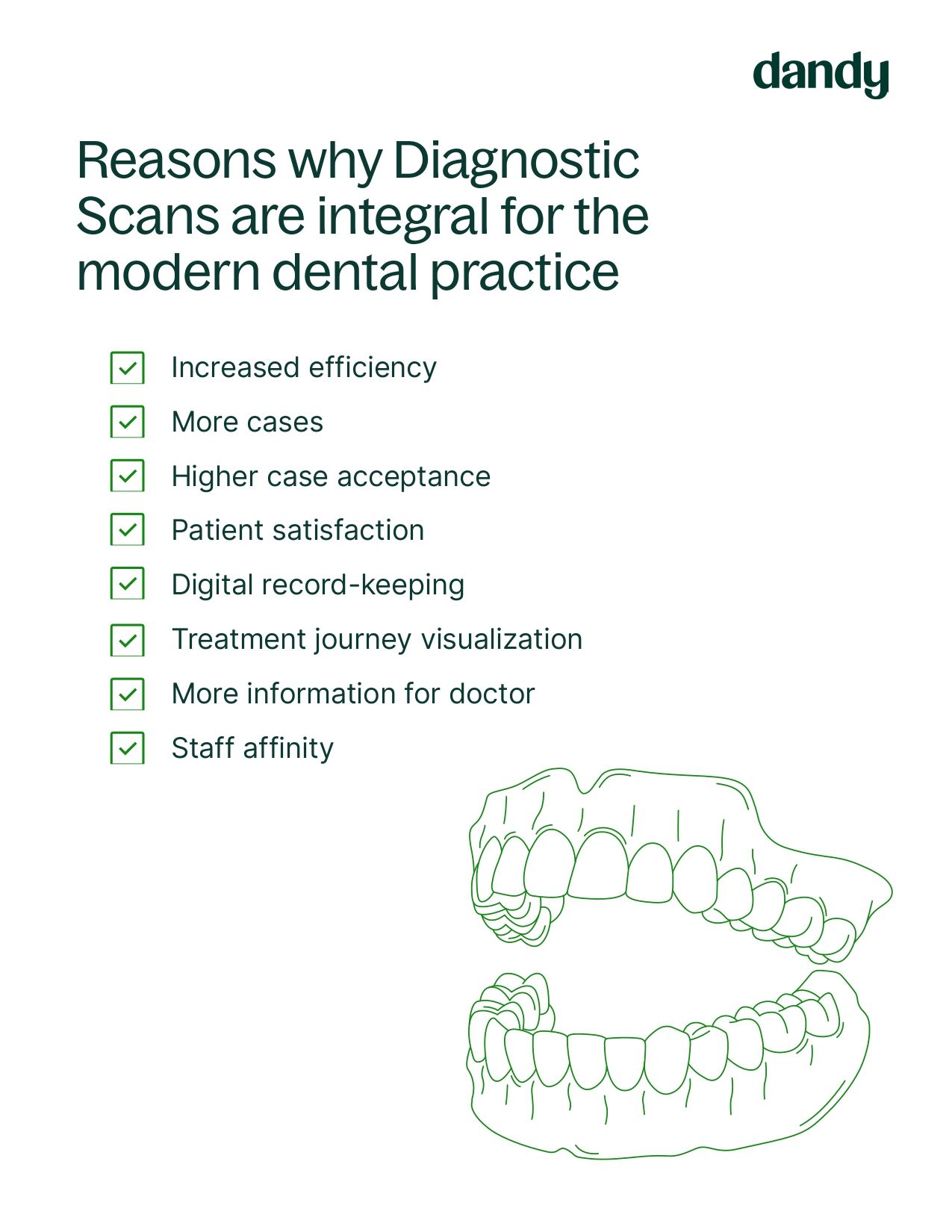 The ultimate guide to Diagnostic Scans