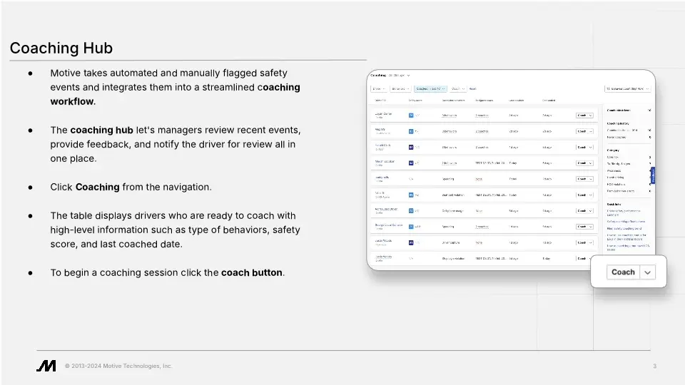 Coaching: Coaching Hub (Slide Deck)