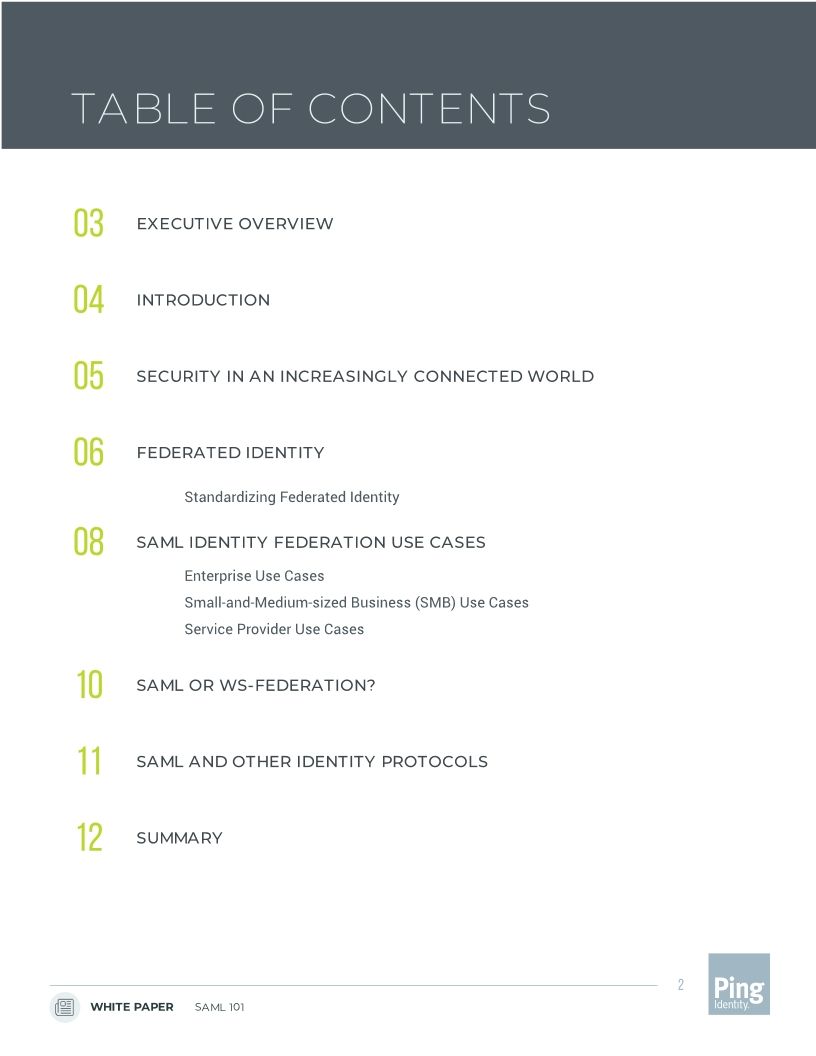 SAML 101