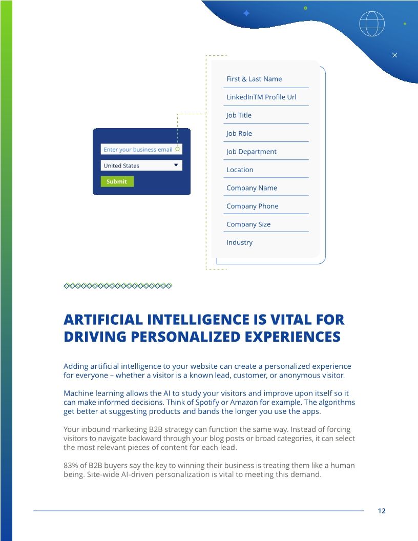 The New Rules for Inbound Marketing in B2B