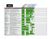 VCNA Trial Roles and Safety Settings