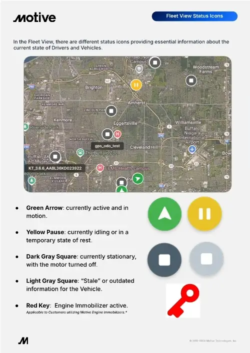 Fleet View Status Icons QRG