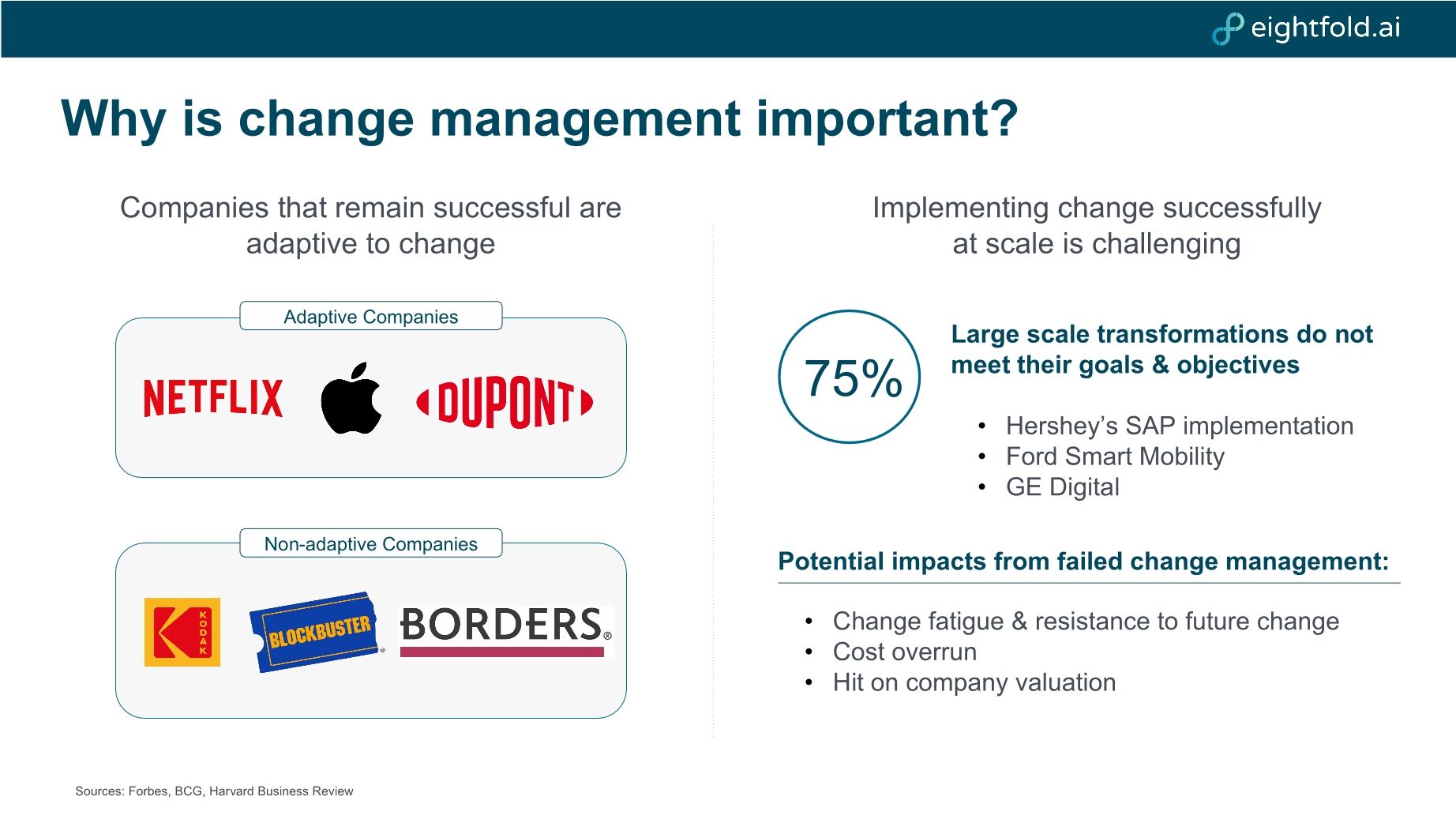 Change Management During Eightfold Implementations