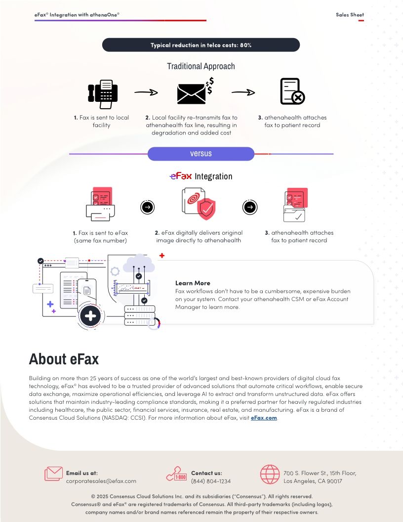 Modern fax communications drive better patient workflows