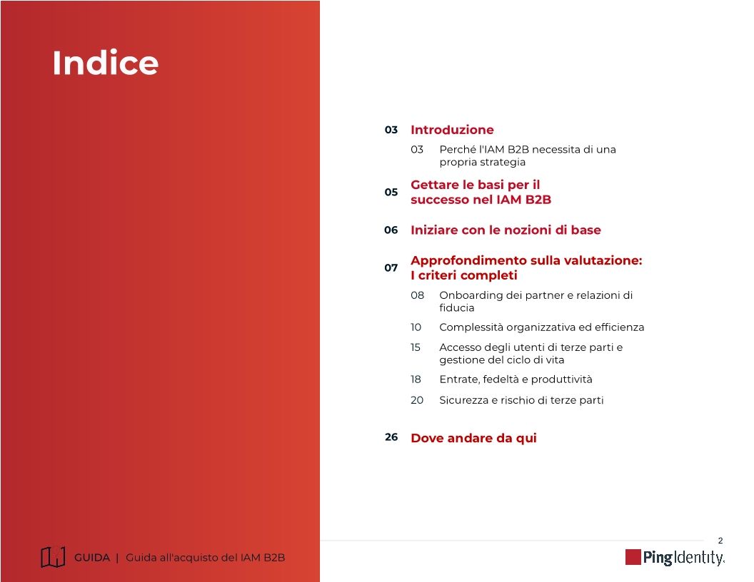 IAM B2B Guida all'acquisto