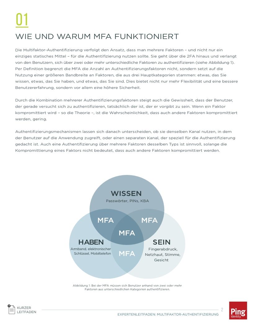 Leitfaden für Sicherheitsleiter zur Multi-Faktor-Authentifizierung