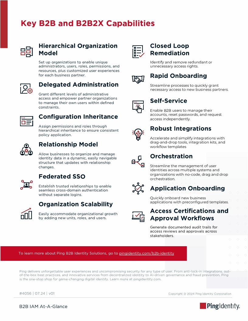 Business-to-Business (B2B) IAM Solutions At-A-Glance