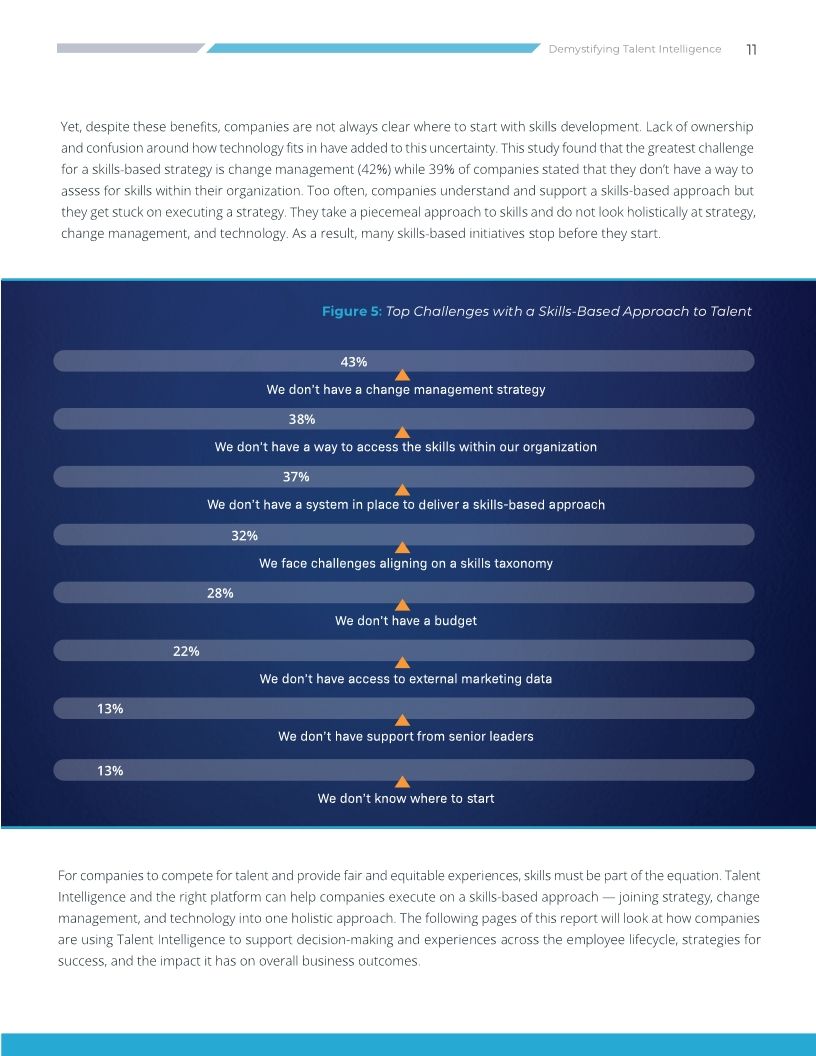 Demystifying Talent Intelligence: Unlocking the Potential with skills and AI