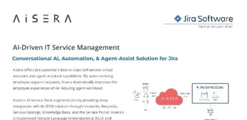 ITSM for Atlassian (Jira)