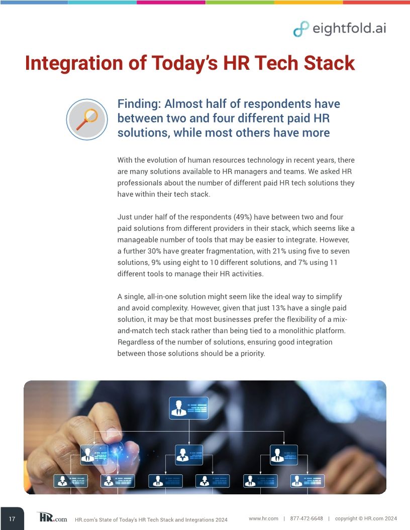HR.com’s state of today’s HR tech stack and integrations