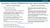 Change Management During Eightfold Implementations
