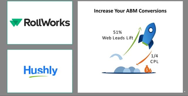 Video: RollWorks Integration with Hushly