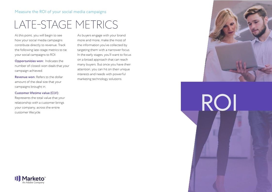 The Definitive Guide to Social Media Marketing Marketo