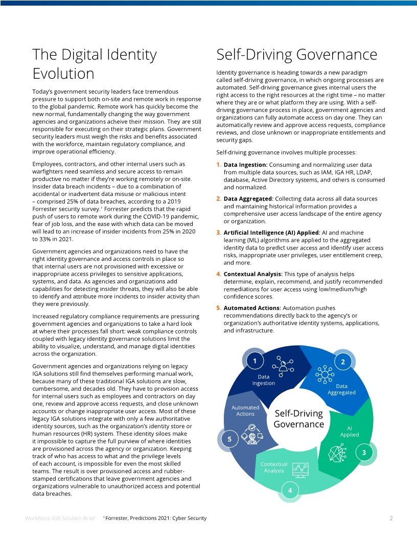 Artificial Intelligence-Driven Security and Compliance for Government