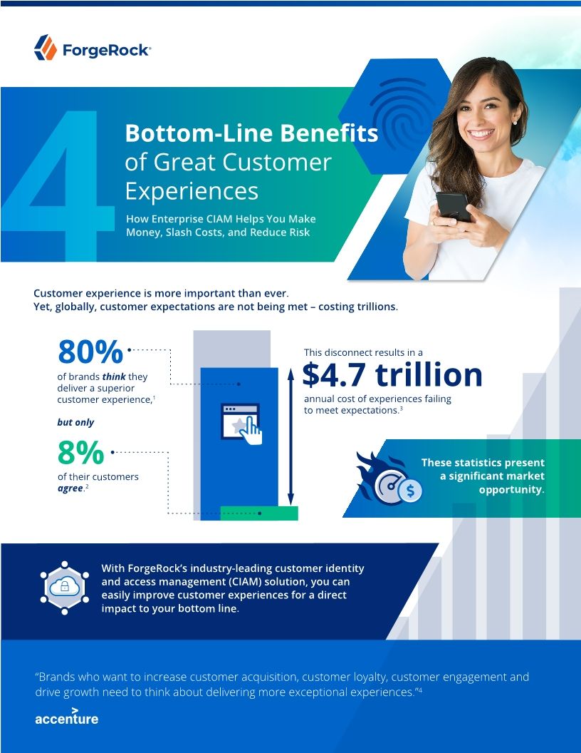 4 Bottom-Line Benefits of Great Customer Experiences