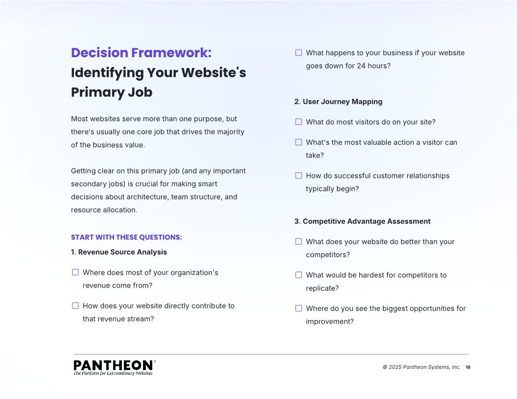 The Five Jobs of the Modern Web