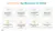 A Smarter Path to Building a Credible, Profitable Fractional GTM Business