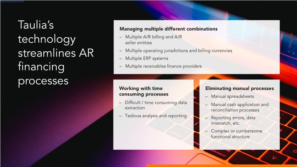 Your path to embedded receivables finance