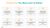 A Smarter Path to Building a Credible, Profitable Fractional GTM Business