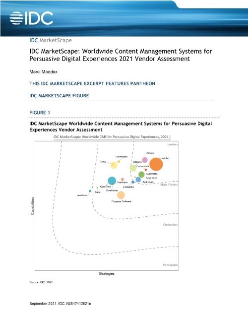 IDC MarketScape: Worldwide Content Management Systems for Persuasive Digital Experiences