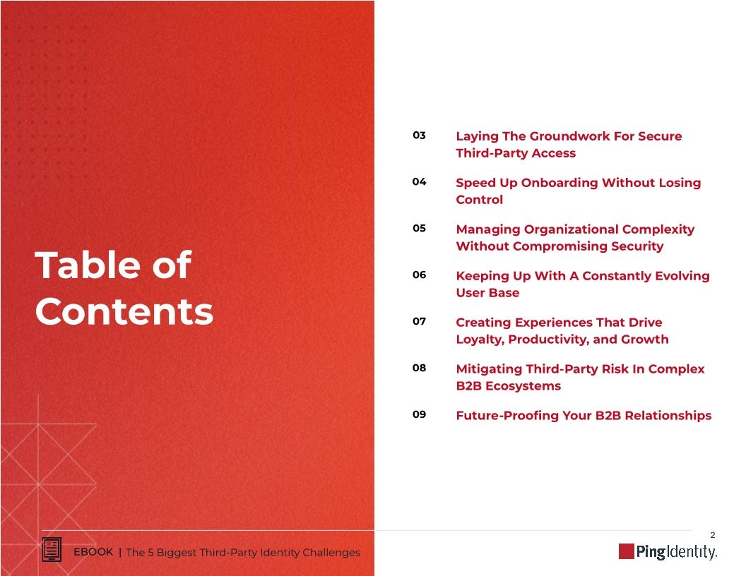 Navigating B2B IAM: The 5 Biggest Third-Party Identity Challenges