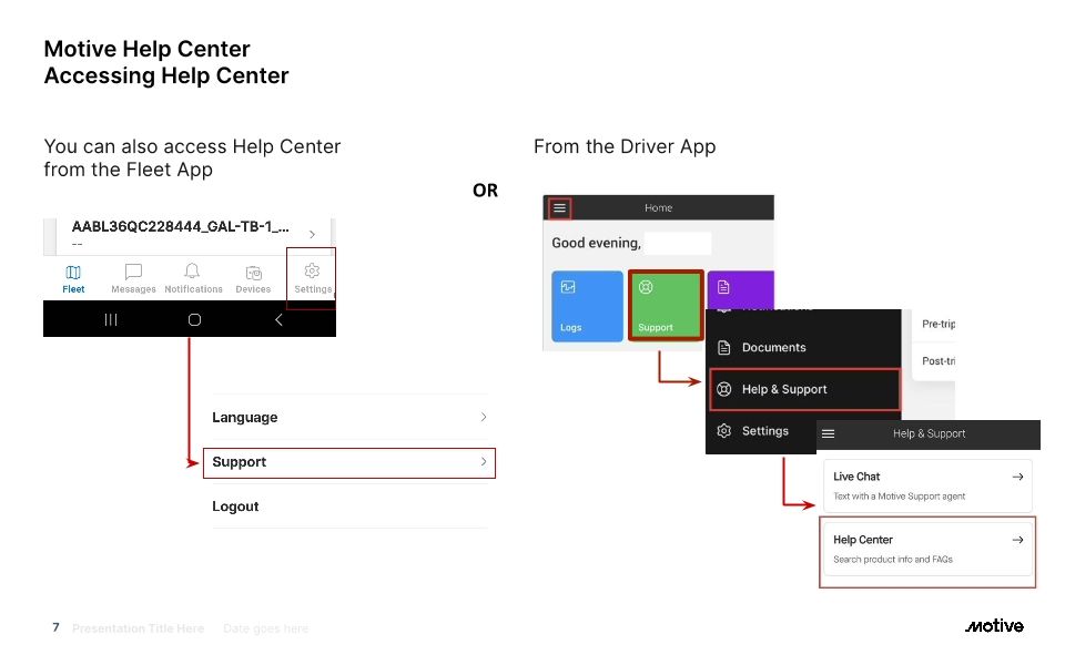 Motive Support Process Onboarding