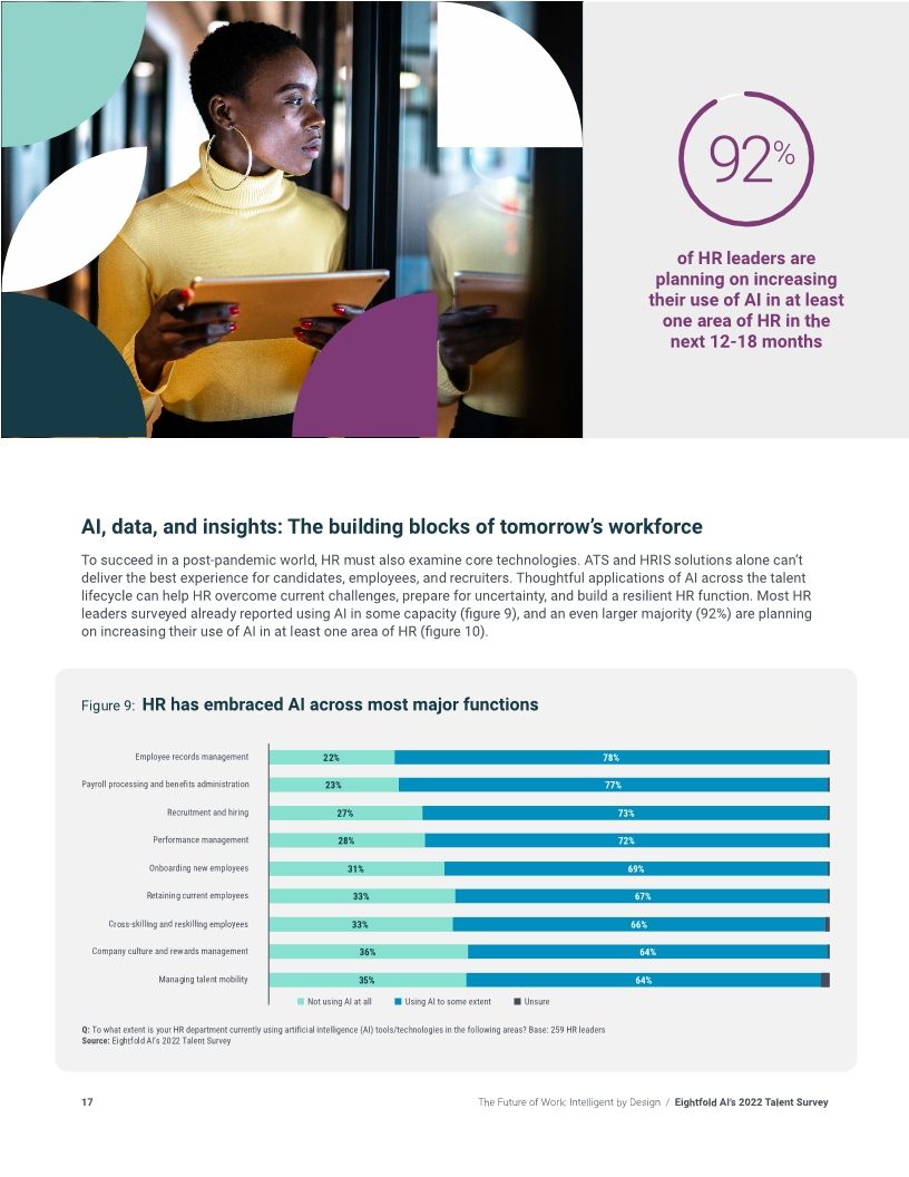 The Future of Work: Intelligent by Design