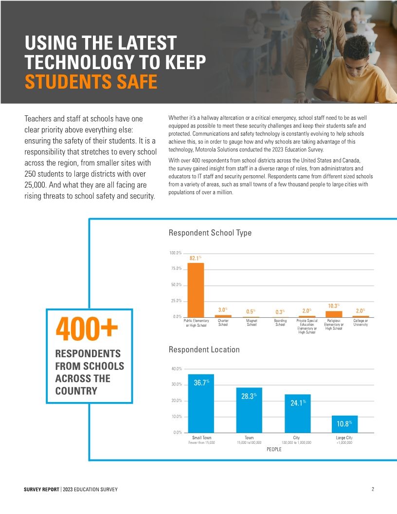 2023 School Safety Survey Report