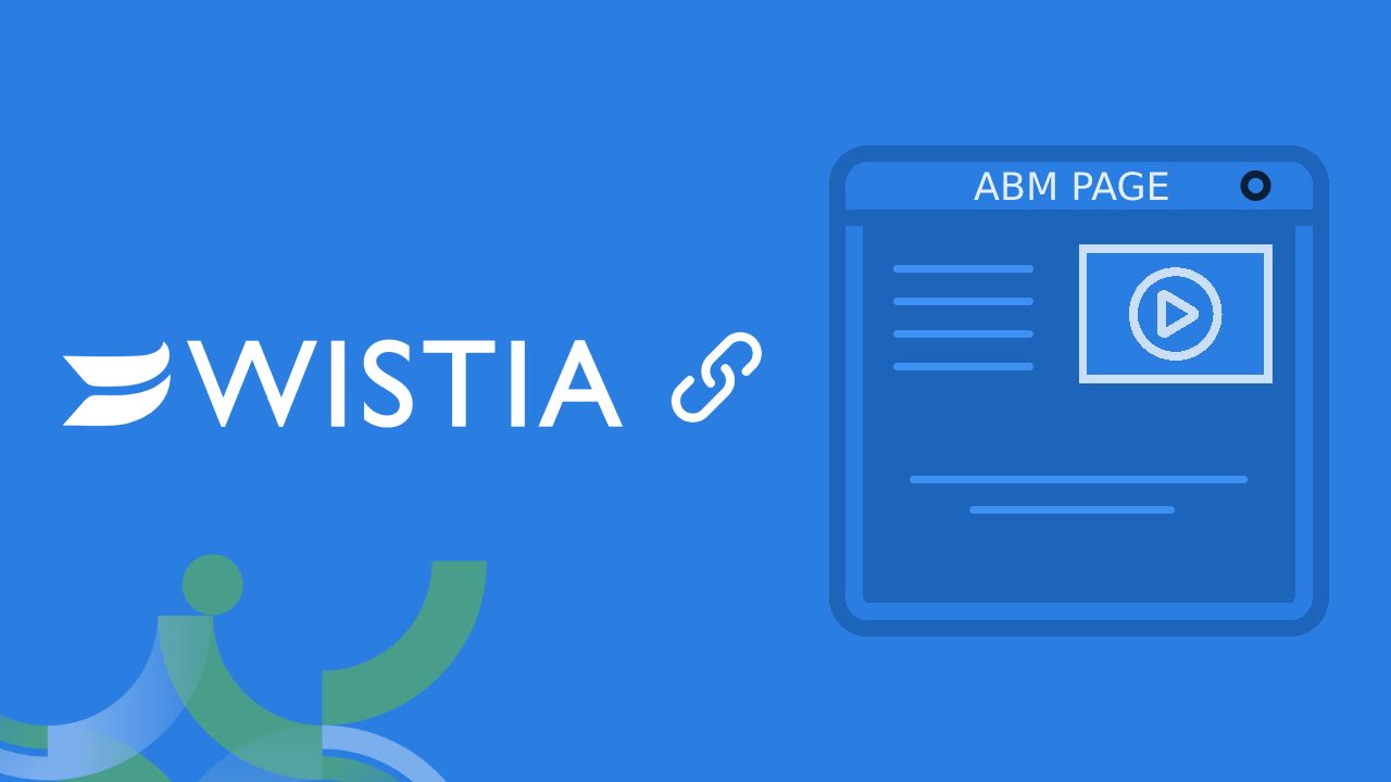 Embedding Wistia links in Hushly ABM Pages