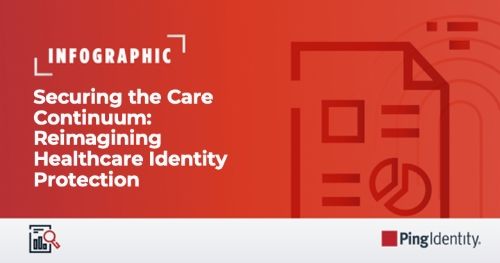 Securing the Care Continuum: Reimagining Healthcare Identity Protection