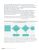The Comprehensive Guide to Go-To-Market