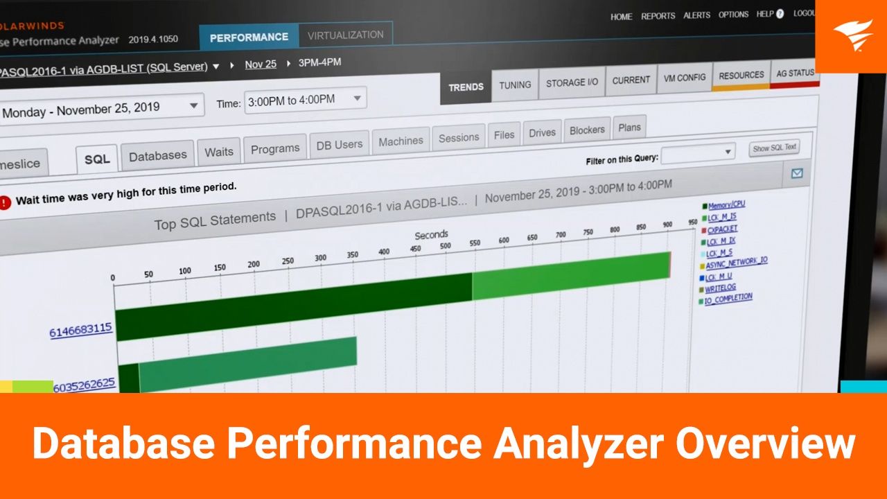 Database Performance Analyzer Overview